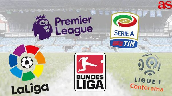 Lequel des cinq championnats majeurs regarderez-vous cette année ? La Serie A est éliminée en premier !